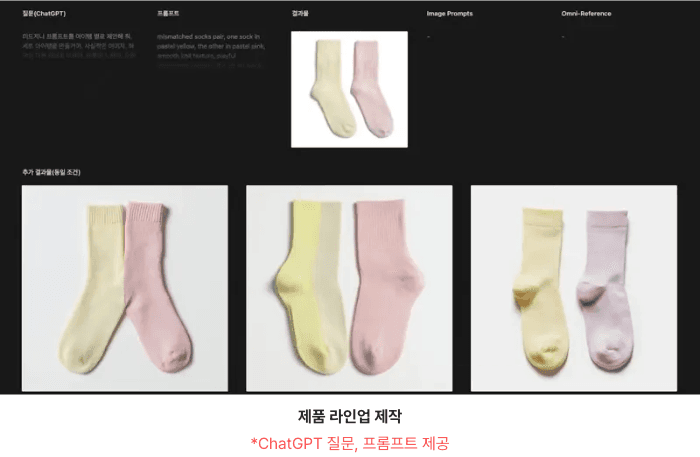 AI 패션 브랜드 올인원 강의