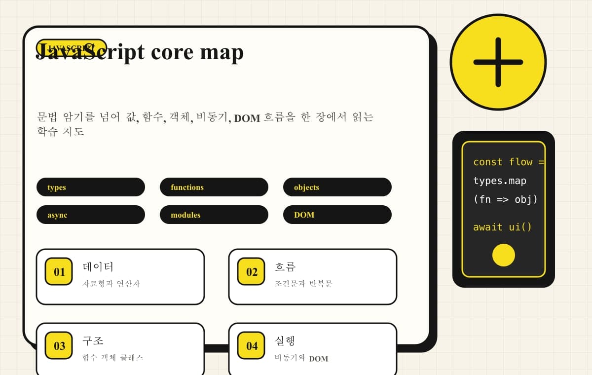 얄코 JavaScript 강의 대표 이미지