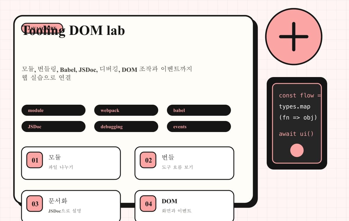 JavaScript 도구와 DOM 실습 환경을 표현한 이미지