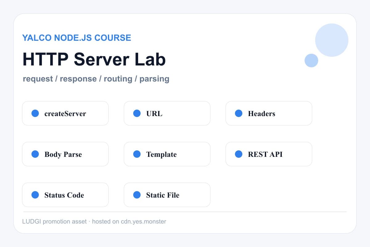 Node.js HTTP 서버 실습 강의 화면