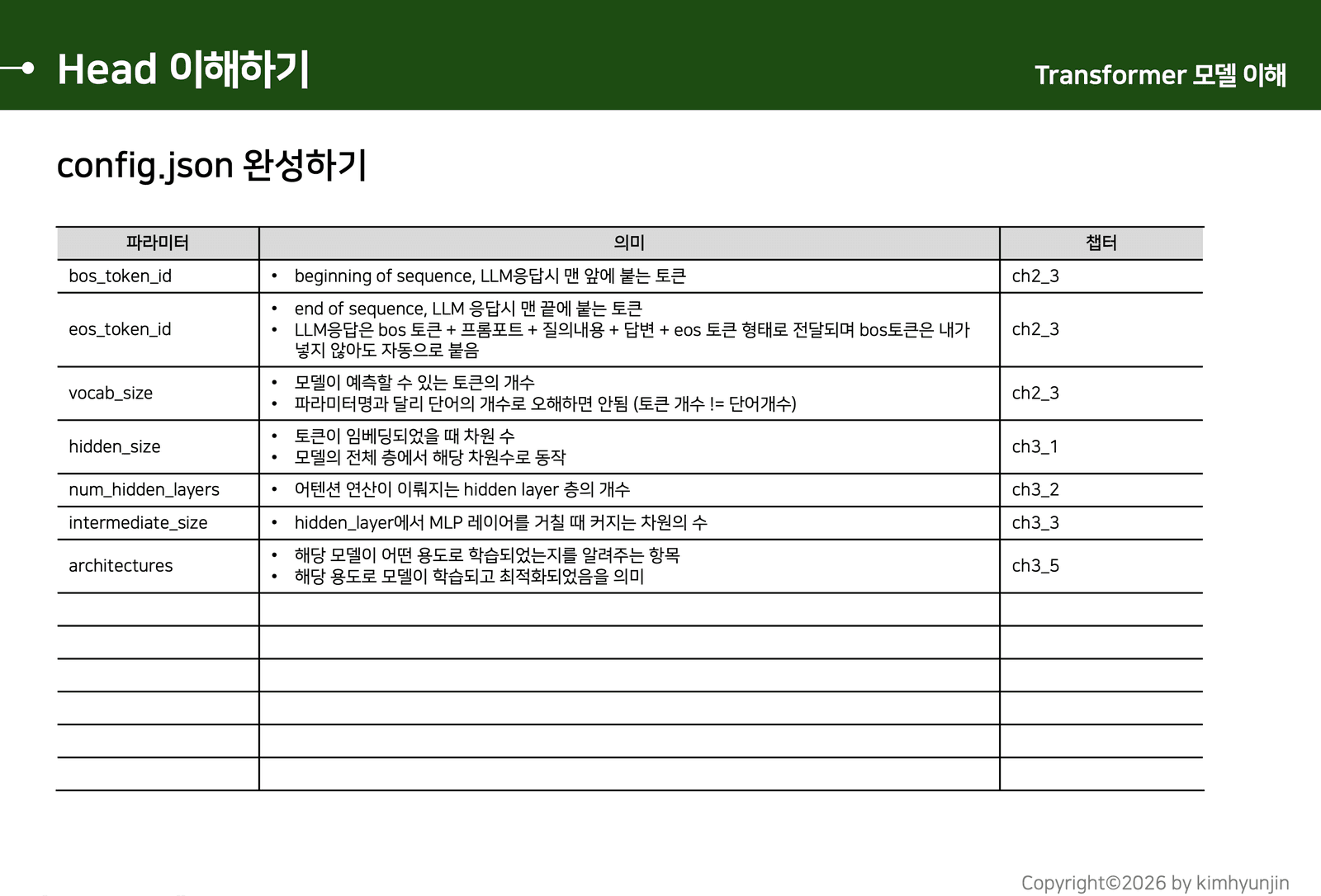 HuggingFace 모델 config JSON을 확인하는 강의 화면