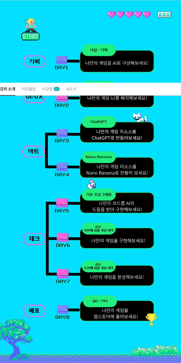 Rookiss 챌린지 8일 로드맵 — 기획→UI/UX→아트(ChatGPT, Nano Banana)→테크(기초 프로그래밍, 샘플 게임 제작)→배포(QA/PM, 앱스토어 출시)