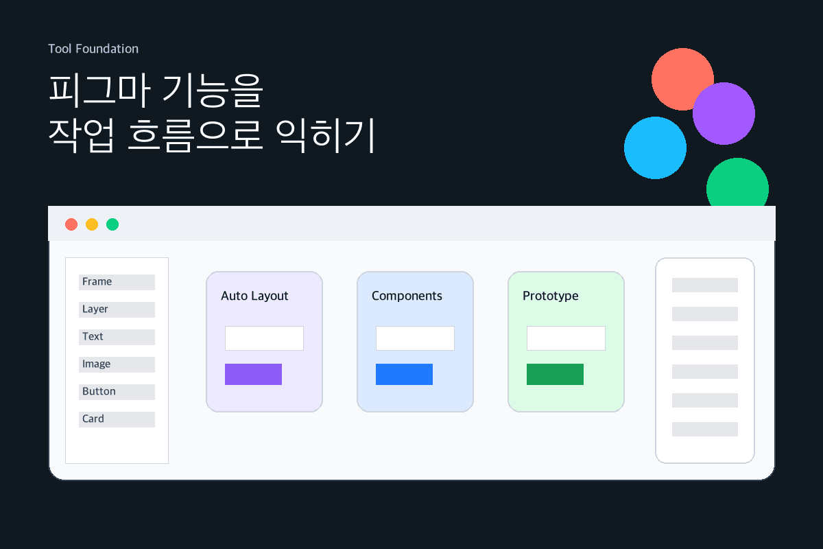 Figma 작업 공간과 주요 기능을 정리한 이미지