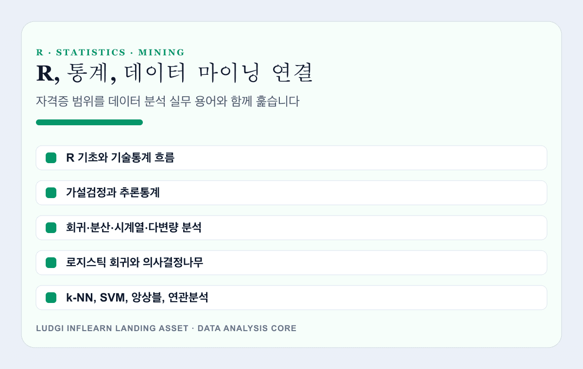 ADsP R 통계 데이터 마이닝 핵심 보드 이미지