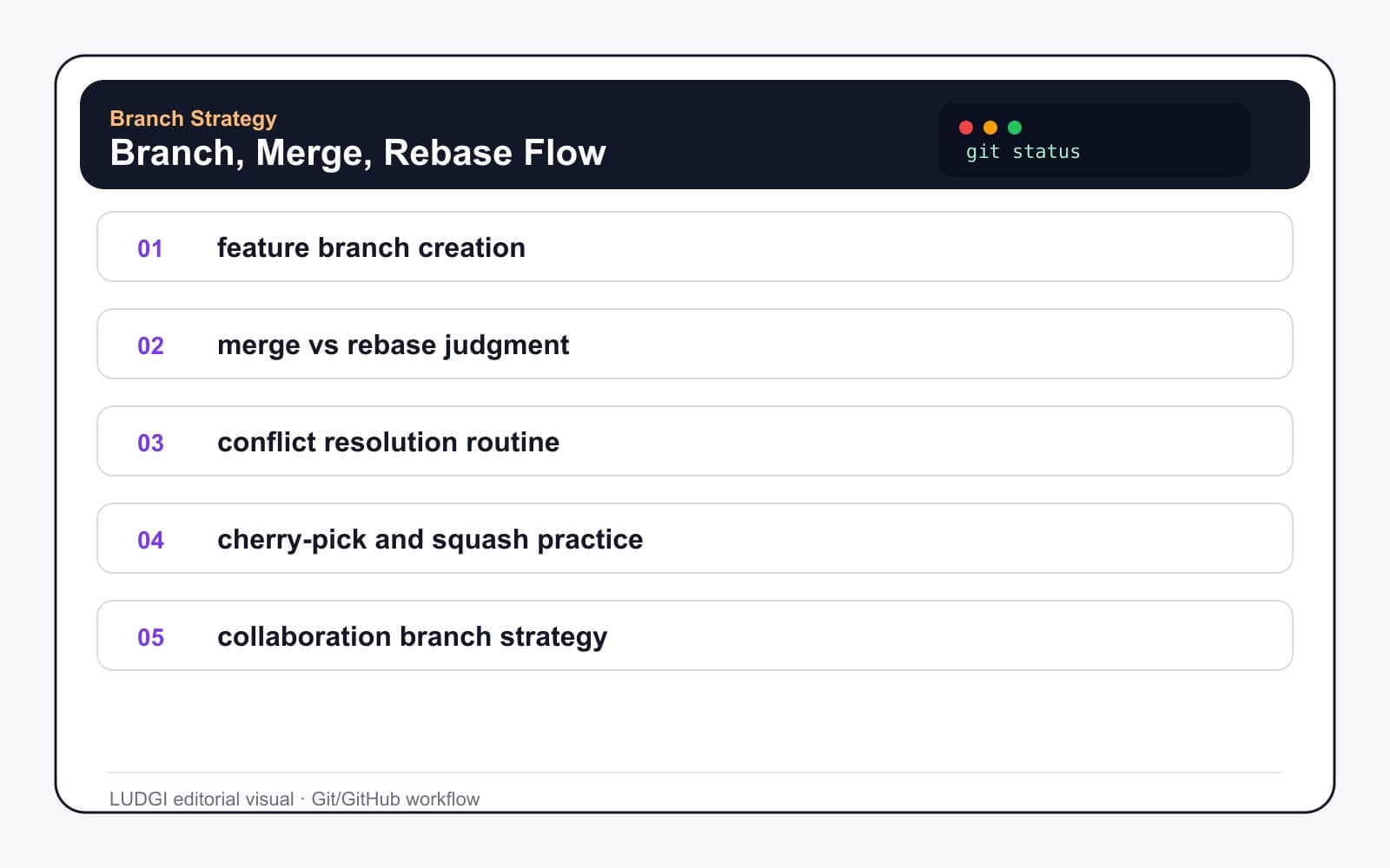 branch merge rebase 흐름을 보여주는 Git 브랜치 작업 화면