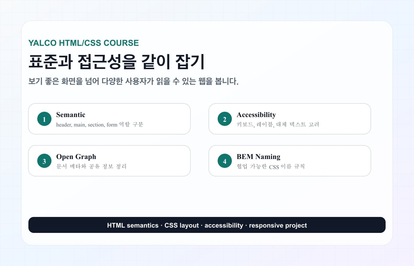 시멘틱 태그와 접근성 기준을 점검하는 체크리스트 화면