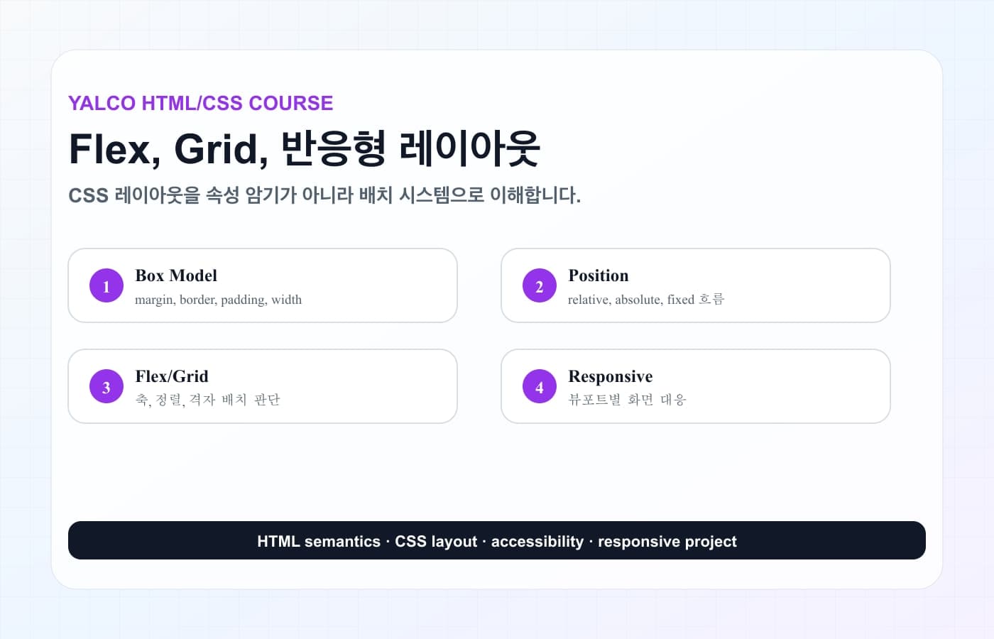 CSS Flex와 Grid 레이아웃 시스템을 실습하는 화면