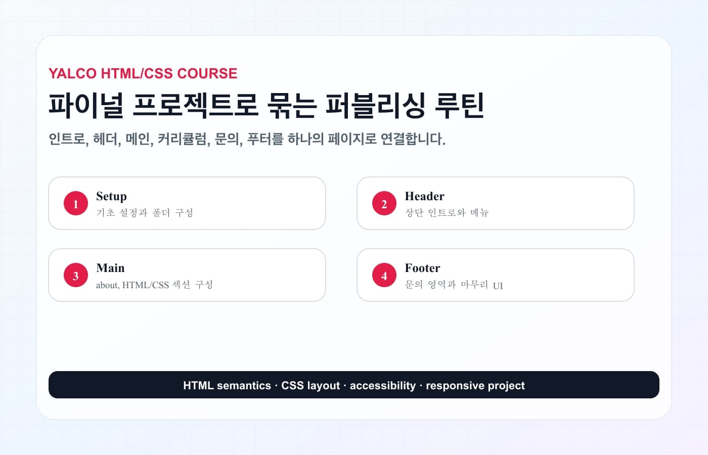 HTML CSS 파이널 프로젝트 구성을 보여주는 보드