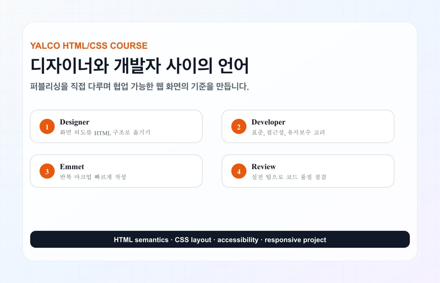 웹 퍼블리싱 역량이 디자인과 개발 협업을 연결하는 모습