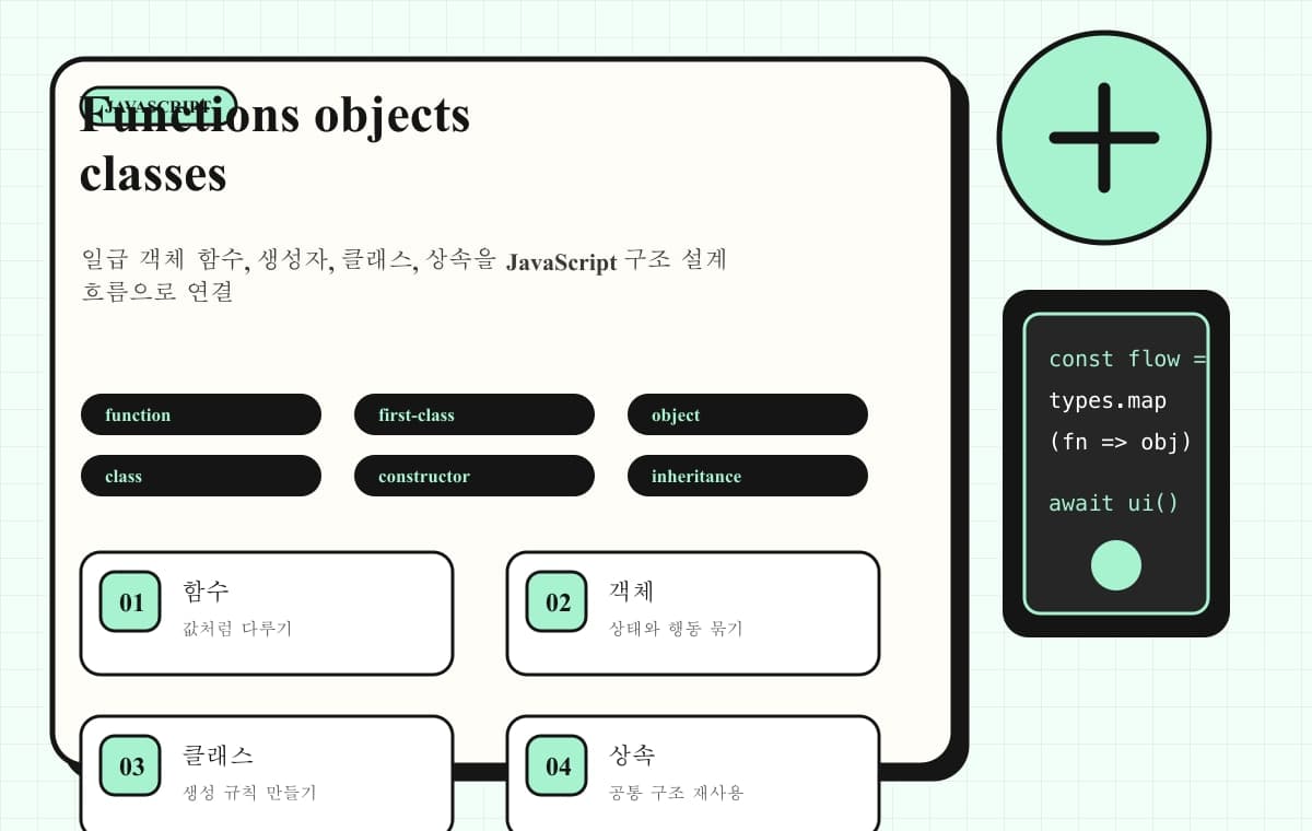 함수 객체 클래스 개념을 정리한 JavaScript 학습 보드