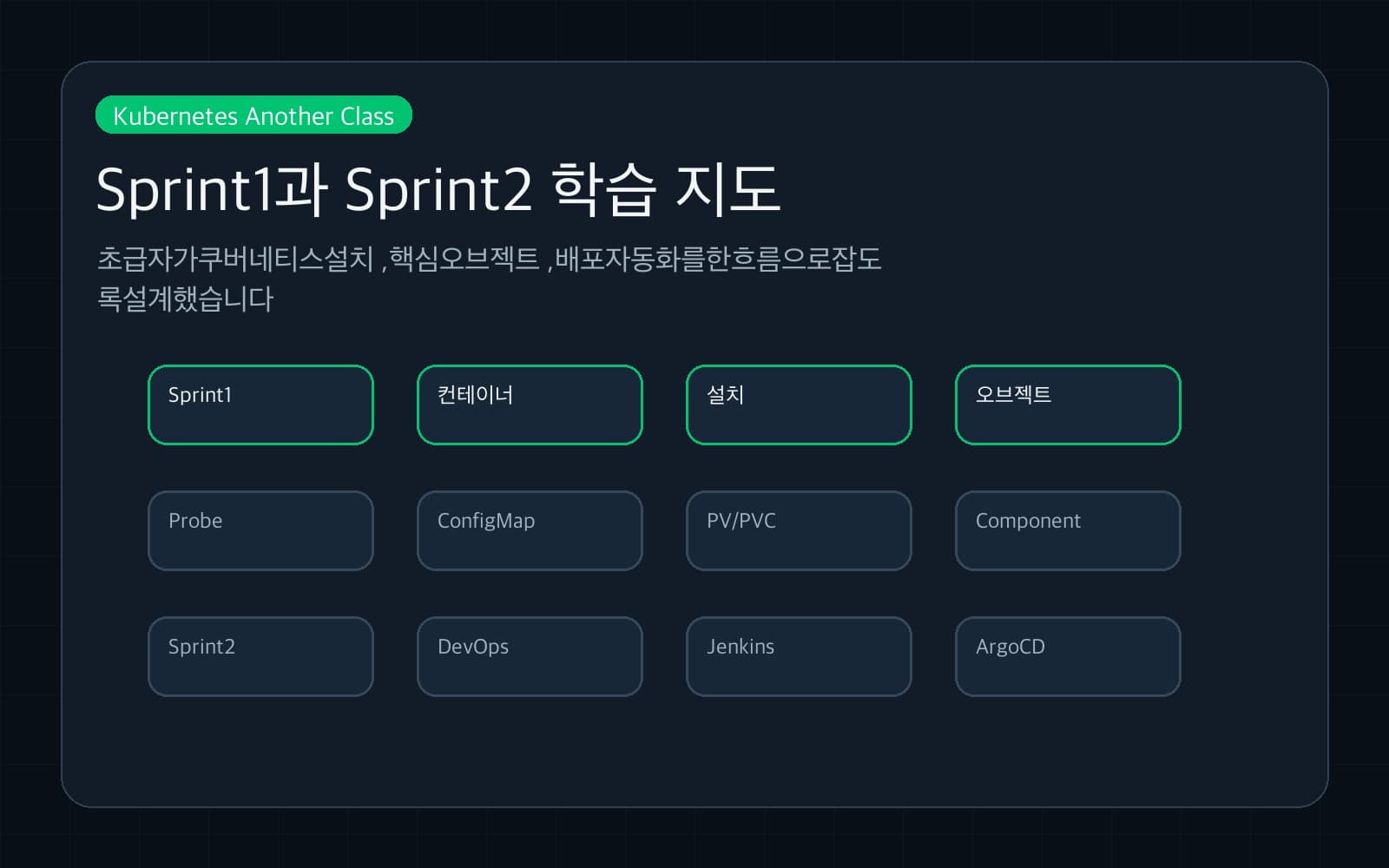 쿠버네티스 어나더 클래스 Sprint 1과 Sprint 2 학습 지도