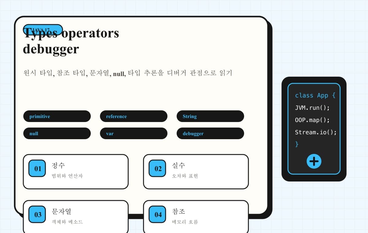 IntelliJ 디버거로 Java 자료형과 연산자를 확인하는 화면