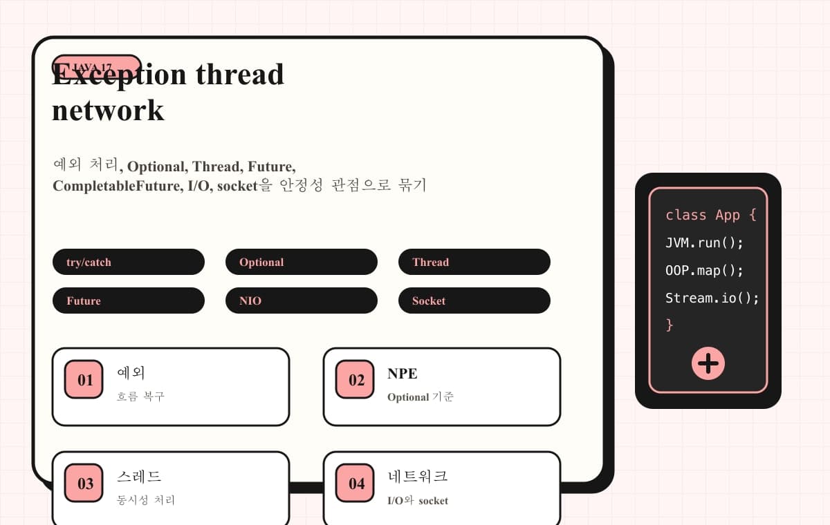 Java 예외 처리, 스레드, 네트워킹 흐름을 표현한 이미지