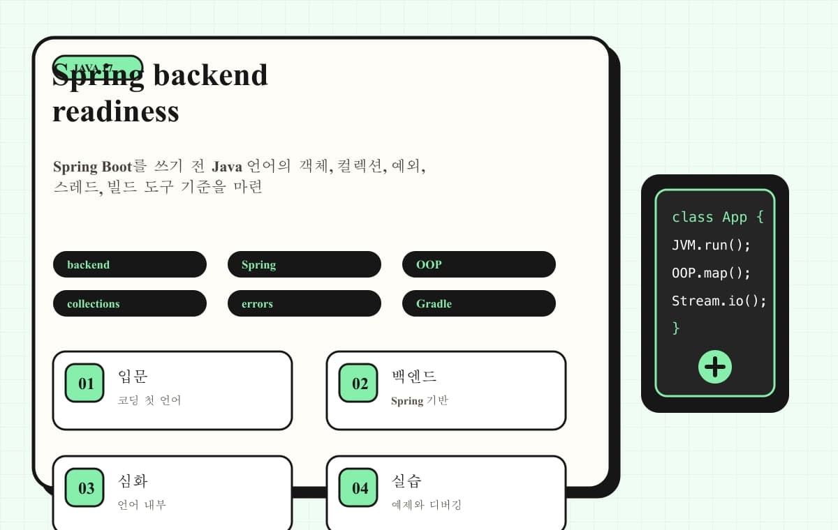 Spring Boot 전 Java 기반을 준비하는 보드 이미지