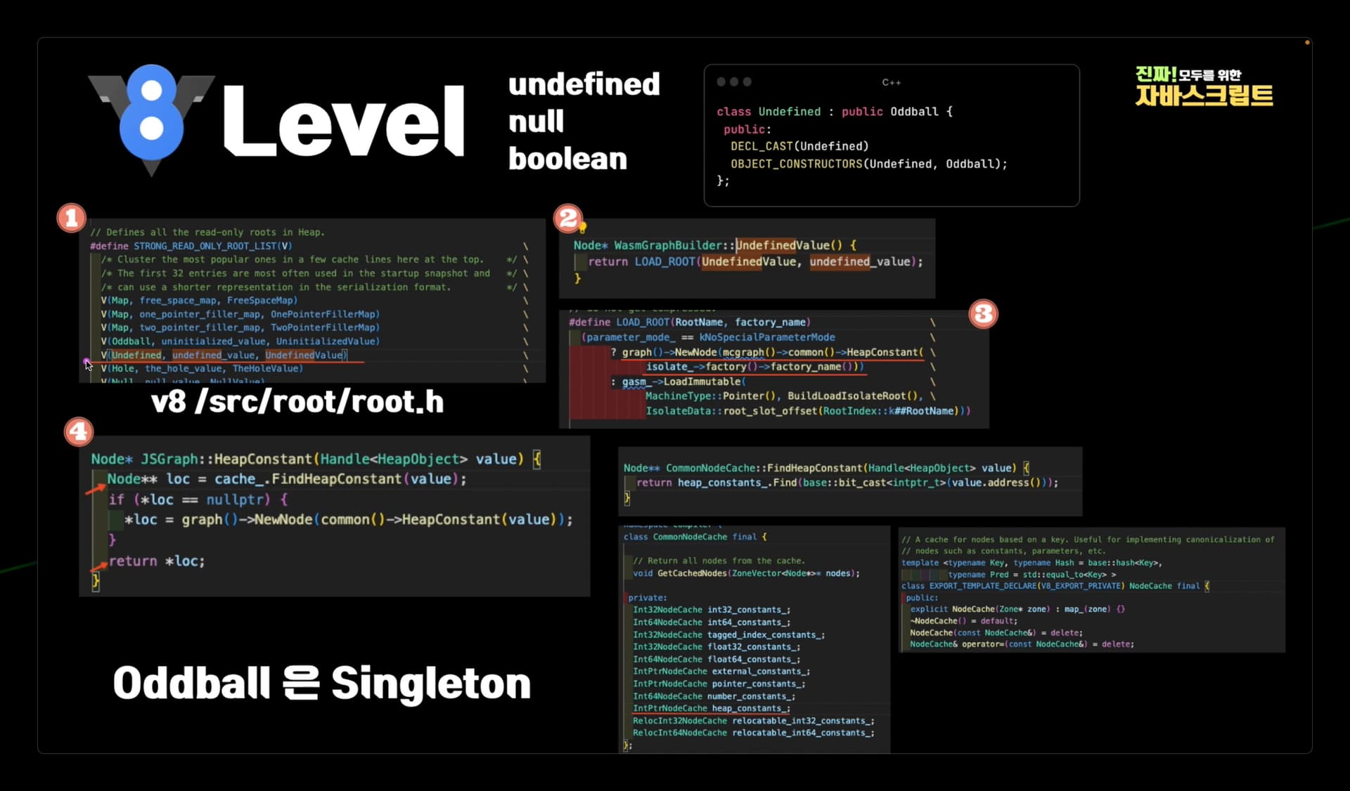 JavaScript 내부 동작을 깊게 설명하는 강의 화면