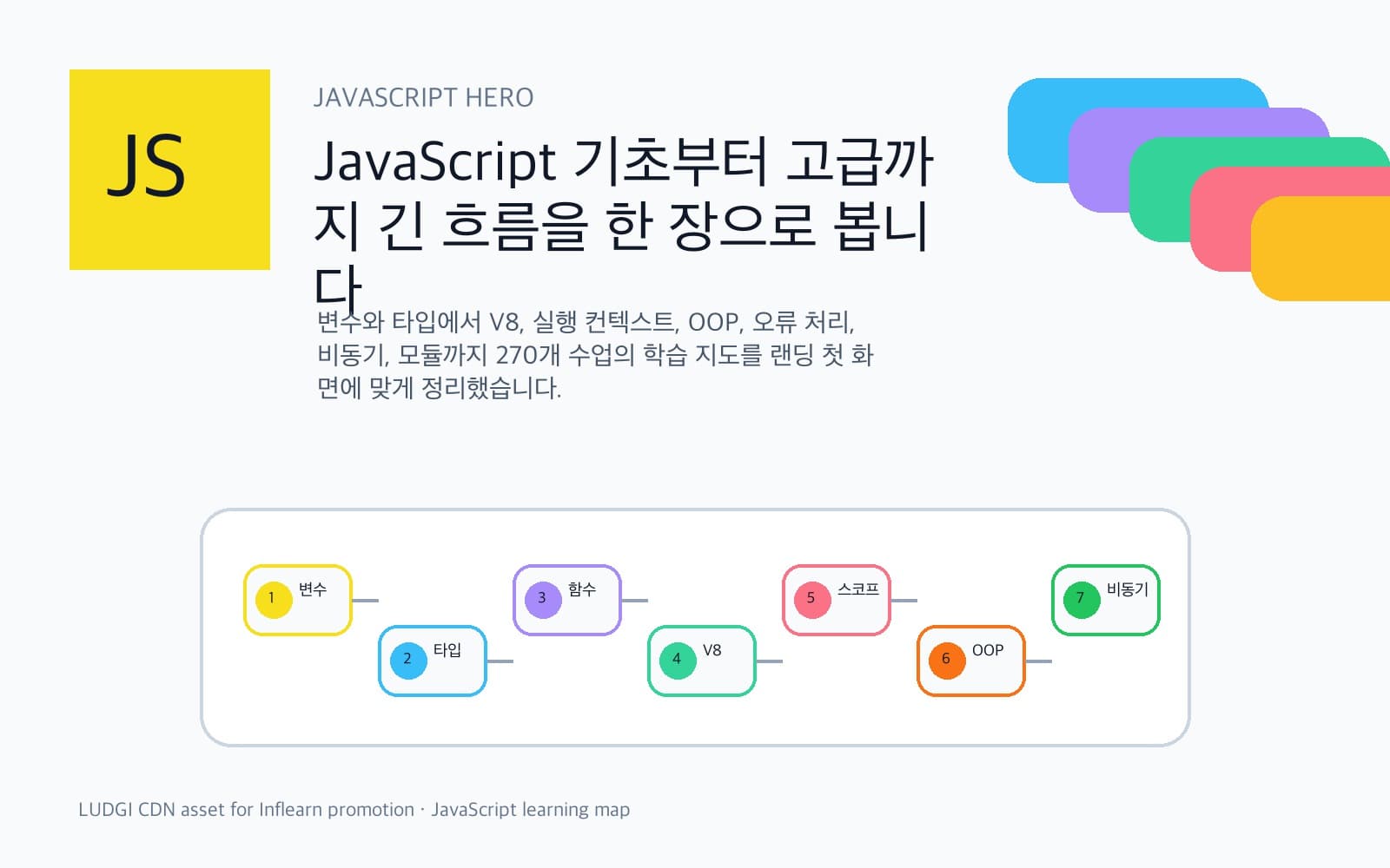 진짜 JavaScript 강의 대표 이미지