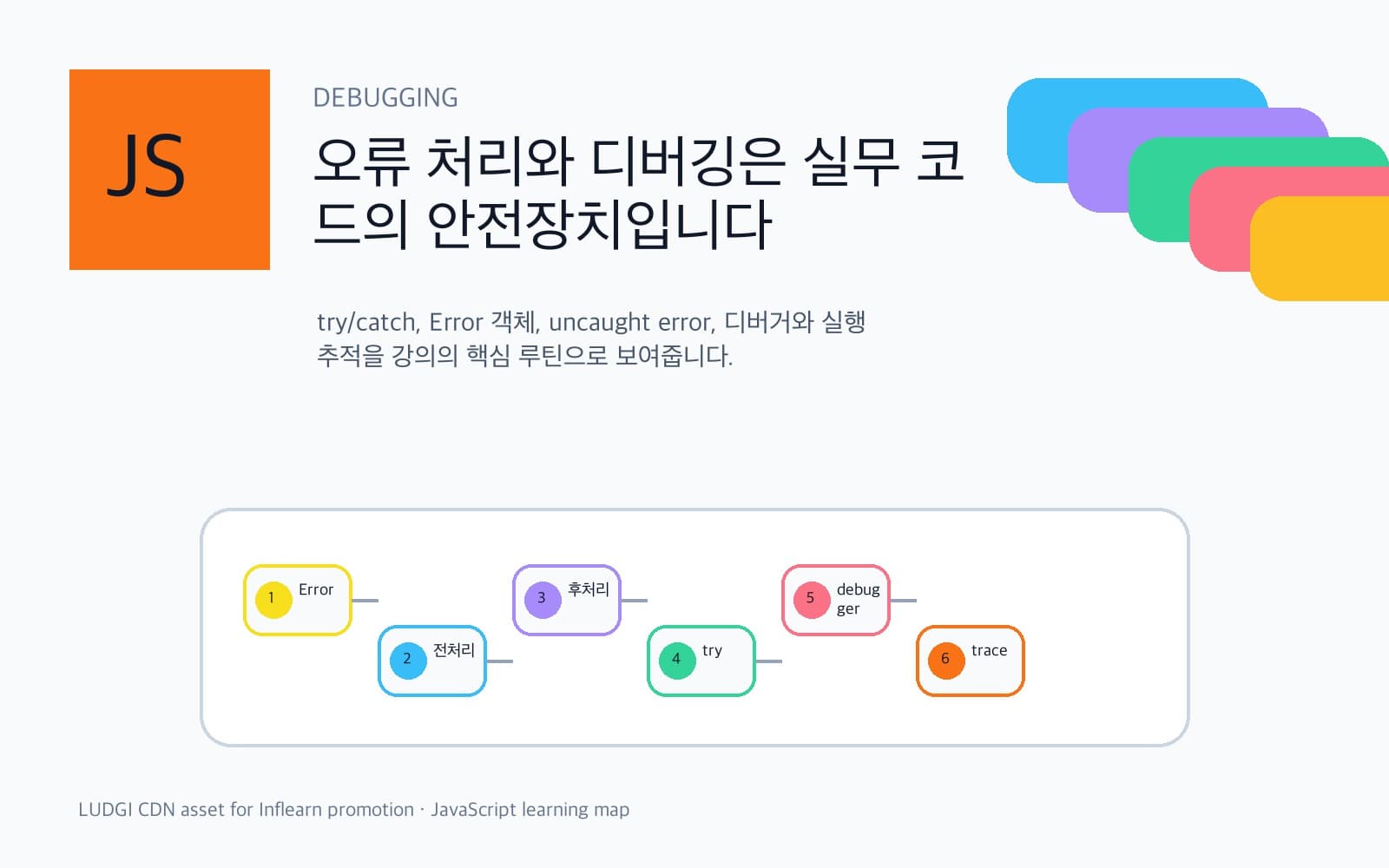 JavaScript 오류 처리와 디버깅 학습 이미지