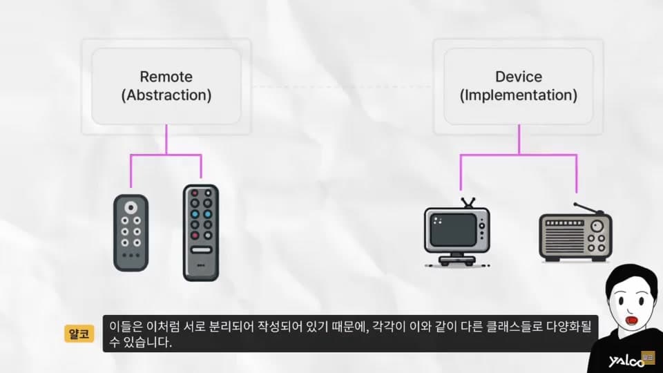 Facade 패턴을 설명하는 강의 데모 화면