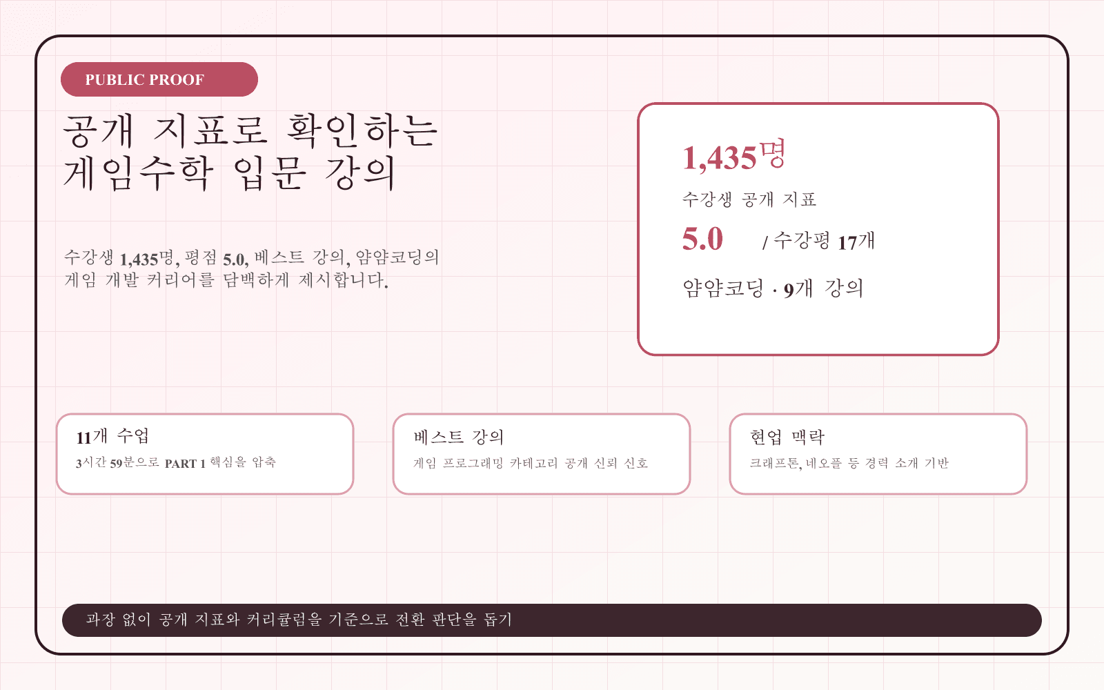 게임 개발 수학 강의의 공개 수치와 구성 정보를 정리한 이미지