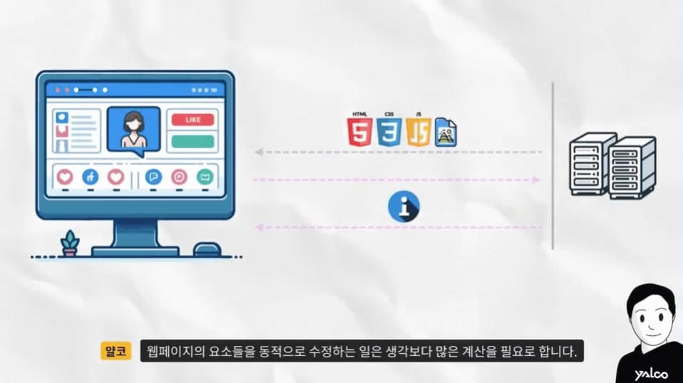 React를 배우는 이유를 설명하는 강의 화면