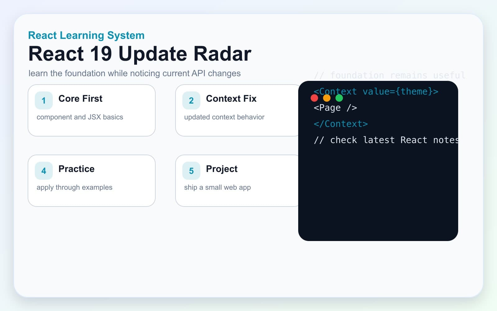 React 19 업데이트 내용을 설명하는 이미지