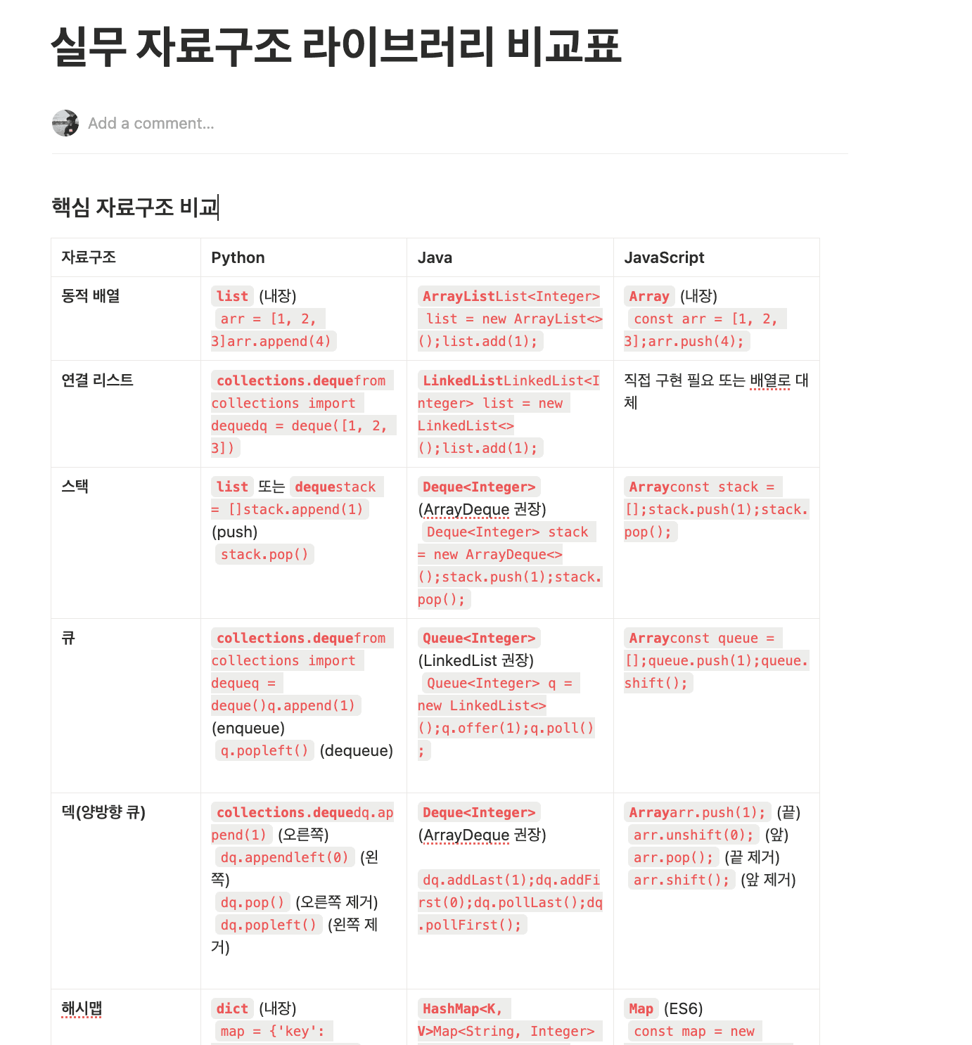 코딩테스트 문제풀이 실전 적용 화면