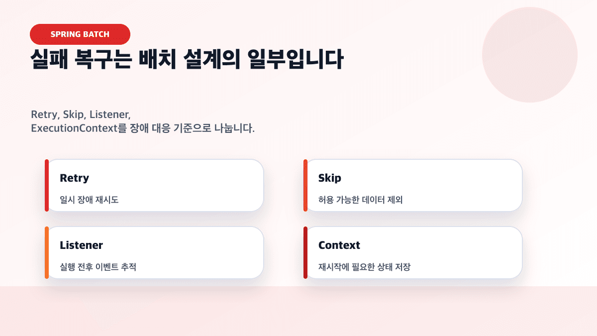 Spring Batch FaultTolerant Retry Skip 기준을 보드로 정리한 이미지