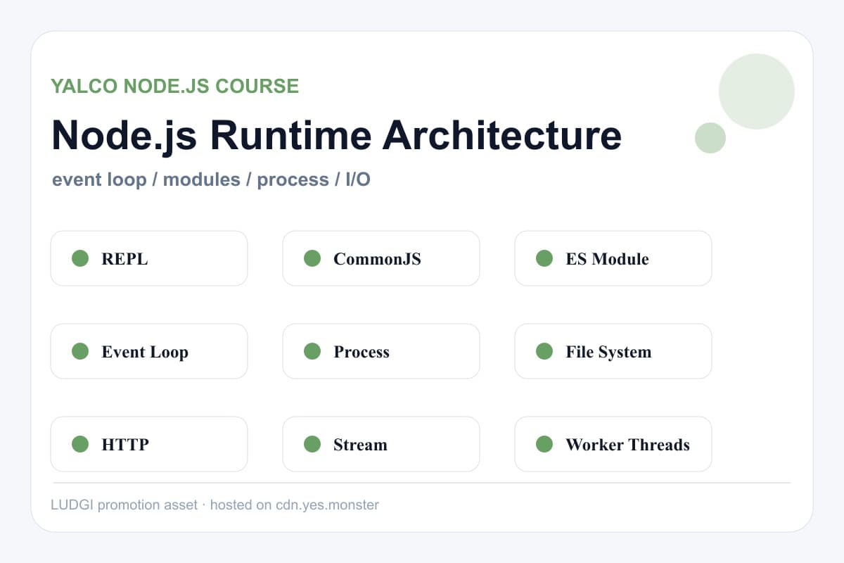 얄코 Node.js 강의 대표 이미지