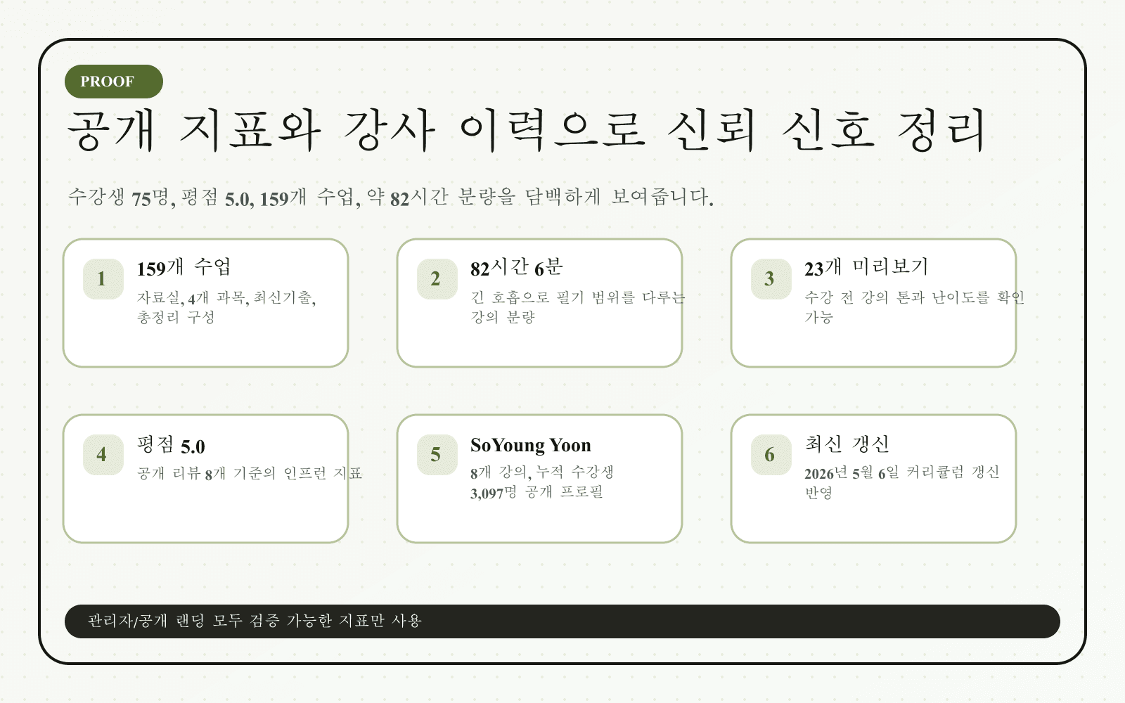빅데이터분석기사 필기 강의의 공개 수치와 신뢰 요소