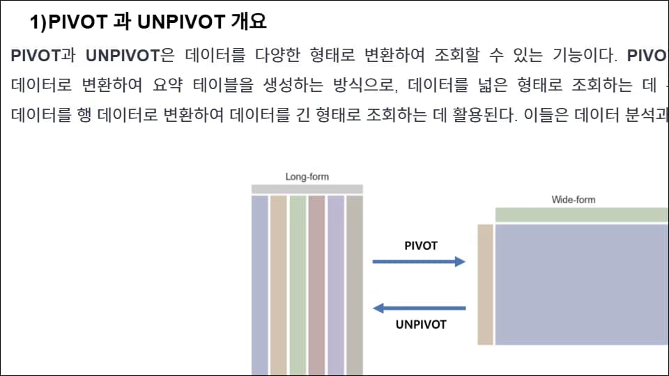 데이터 모델링 실습 안내 이미지