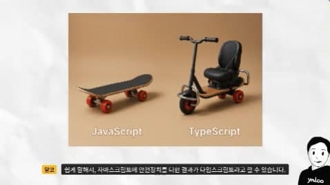 JavaScript 프로젝트에서 TypeScript가 필요한 이유를 보여주는 이미지