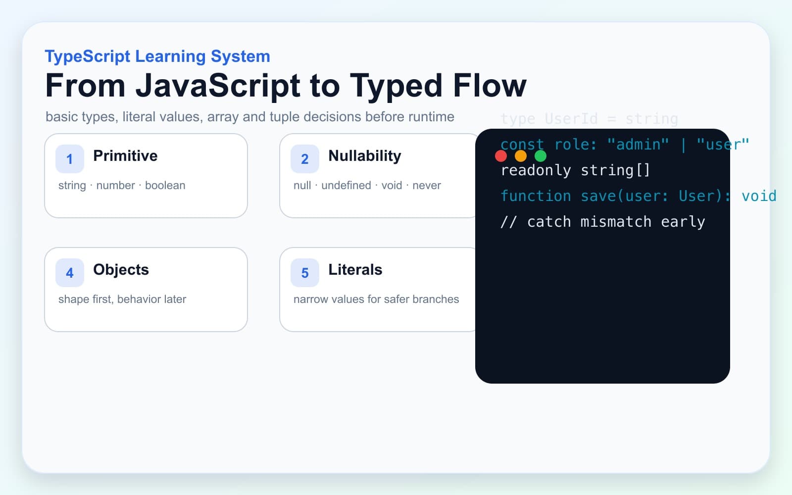얄코 TypeScript 강의 대표 이미지
