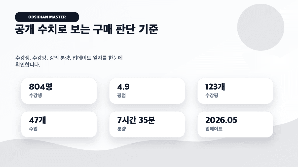 옵시디언 마스터 클래스의 수강생 수, 평점, 강의 구성을 보여주는 보드