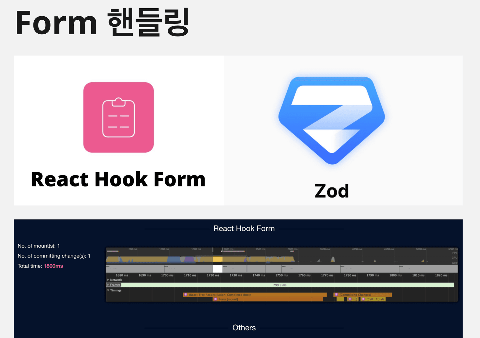 프론트엔드 폼 처리 강의 화면