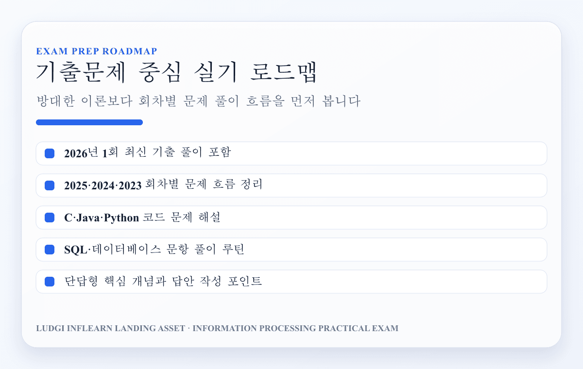 정보처리기사 실기 기출 강의 대표 이미지