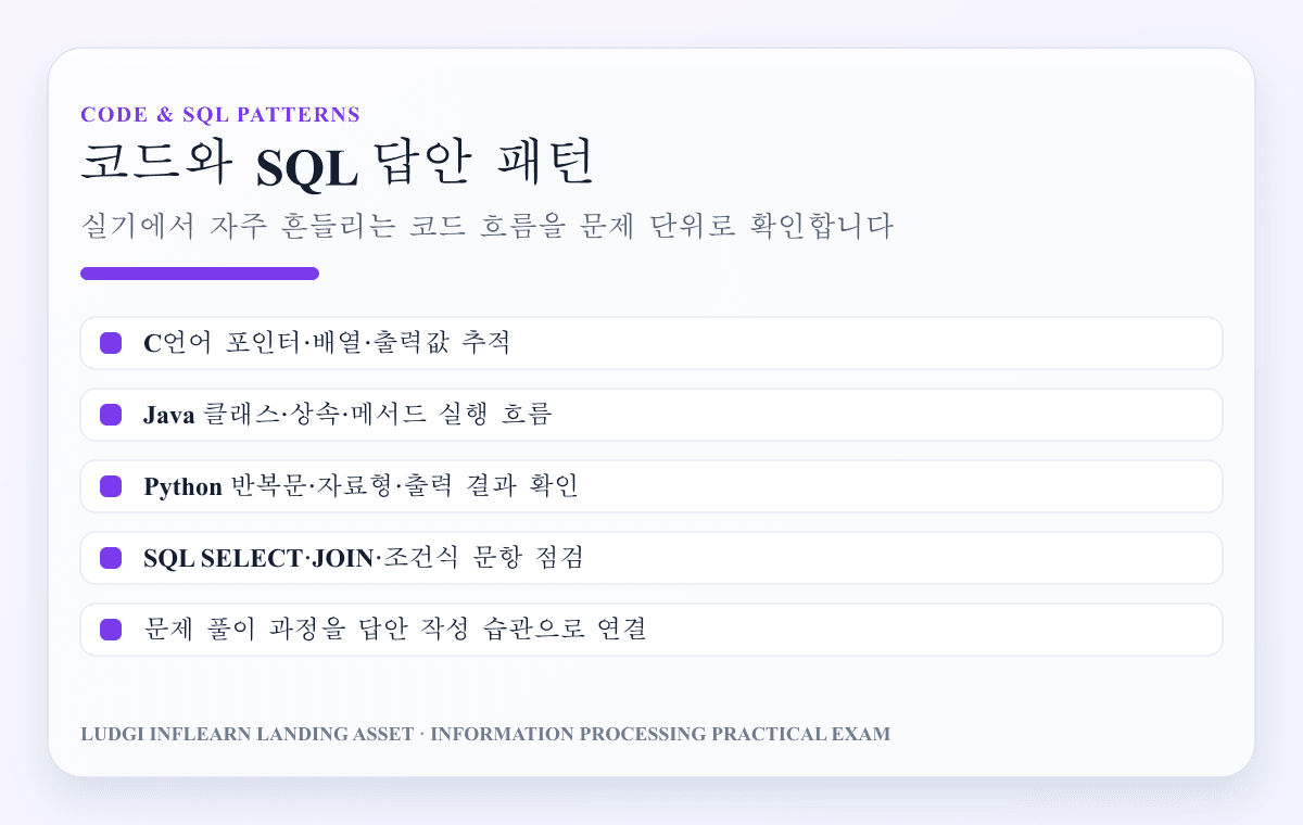 C Java Python SQL 답안 작성 패턴 이미지