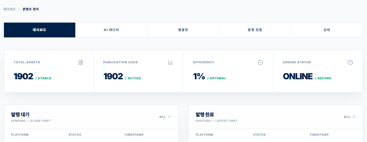 서비스 운영 대시보드 화면