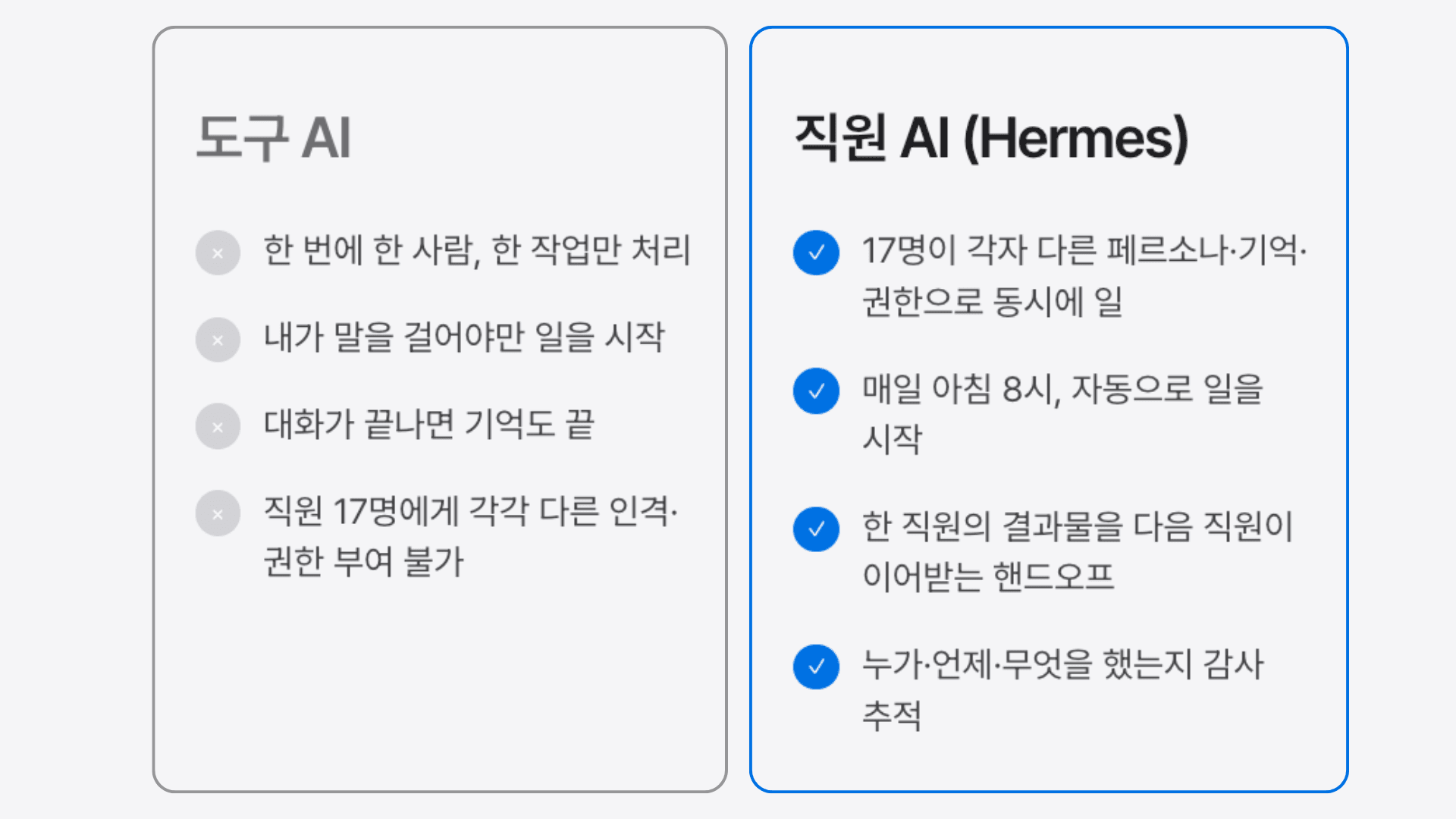Hermes AI 오피스 참고 화면 4