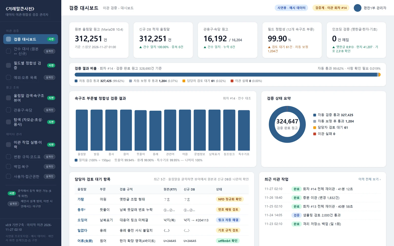 겨레말큰사전 데이터 이관·검증 — 제안 시연 시스템 제작 화면 2