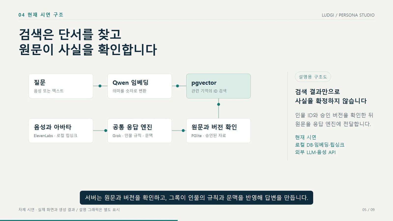 방송 다큐 AI 페르소나 — 제안 시연 시스템 제작 화면 5