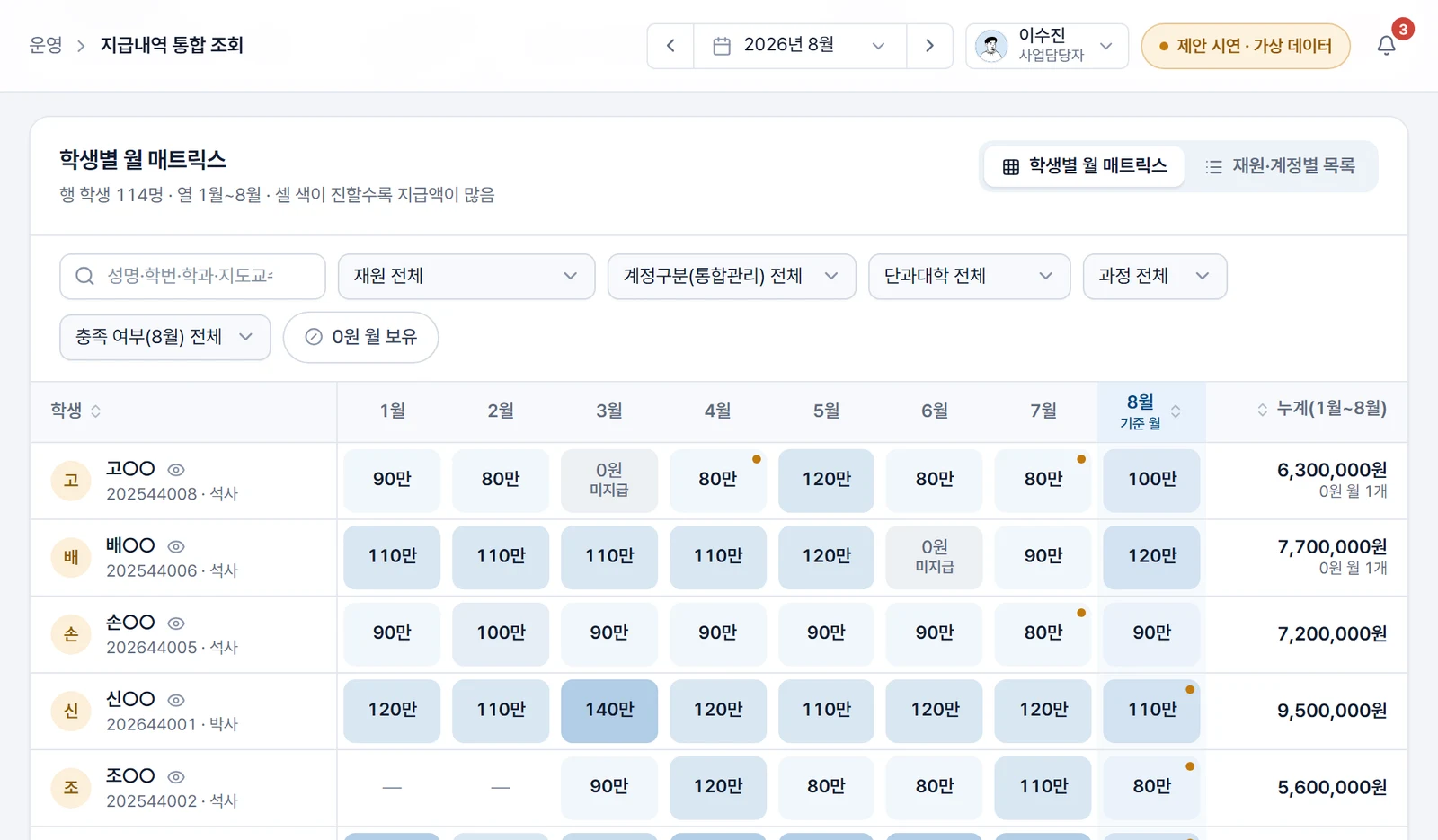 부산대 연구생활장려금 관리 — 제안 시연 시스템 제작 화면 4