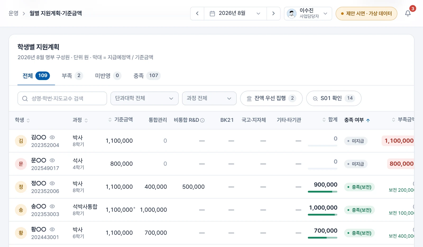 부산대 연구생활장려금 관리 — 제안 시연 시스템 제작 화면 3