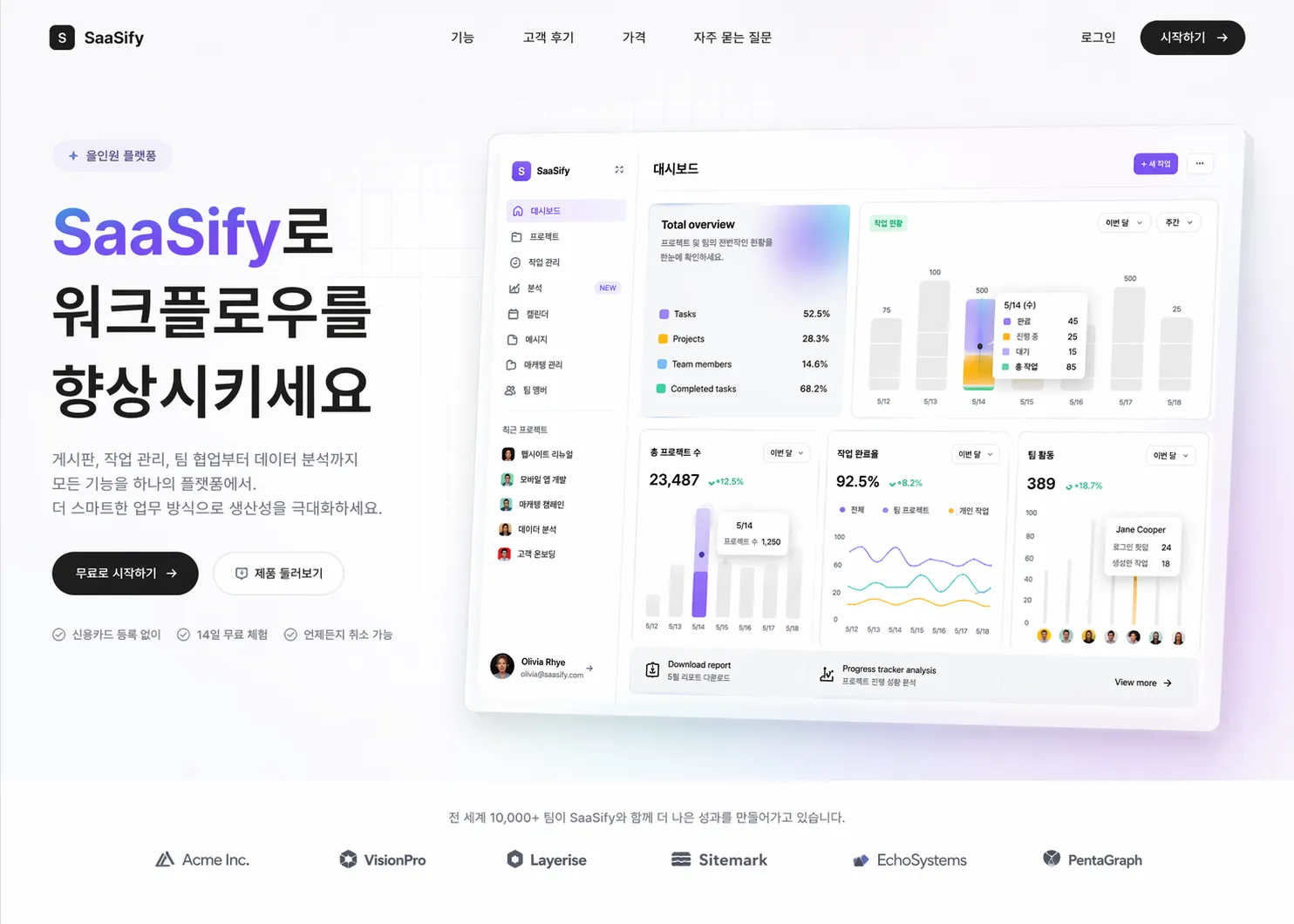 SaaSify · 업무 플랫폼 소개 대표 제작 화면
