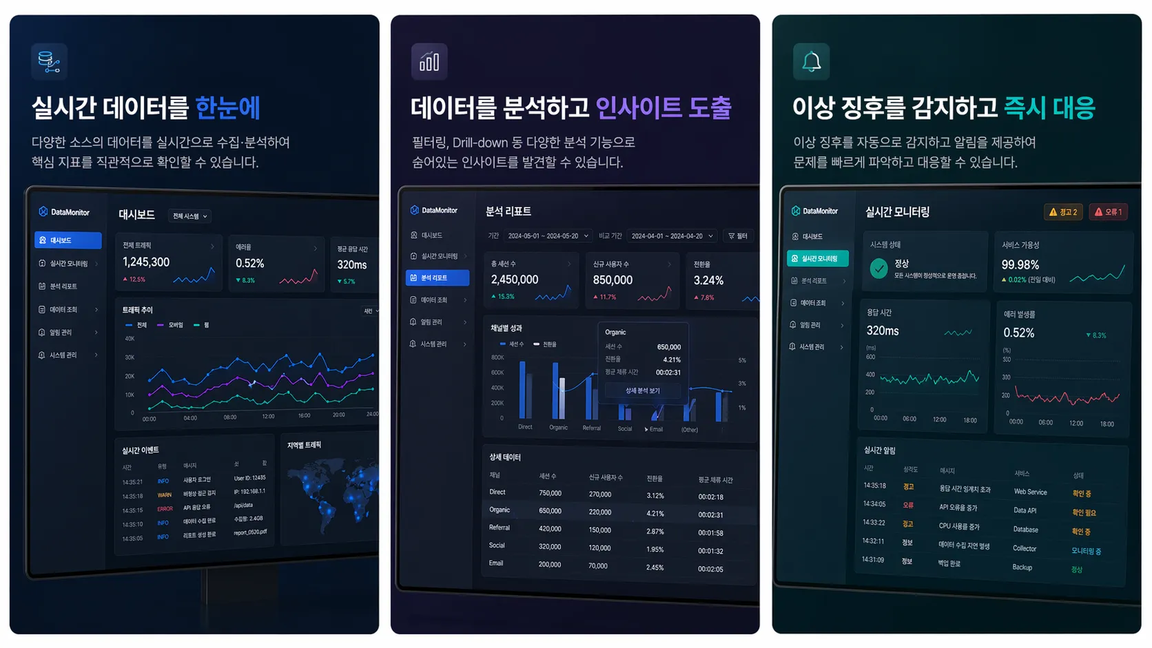 데이터 모니터링 · 분석 대시보드 제작 화면 1