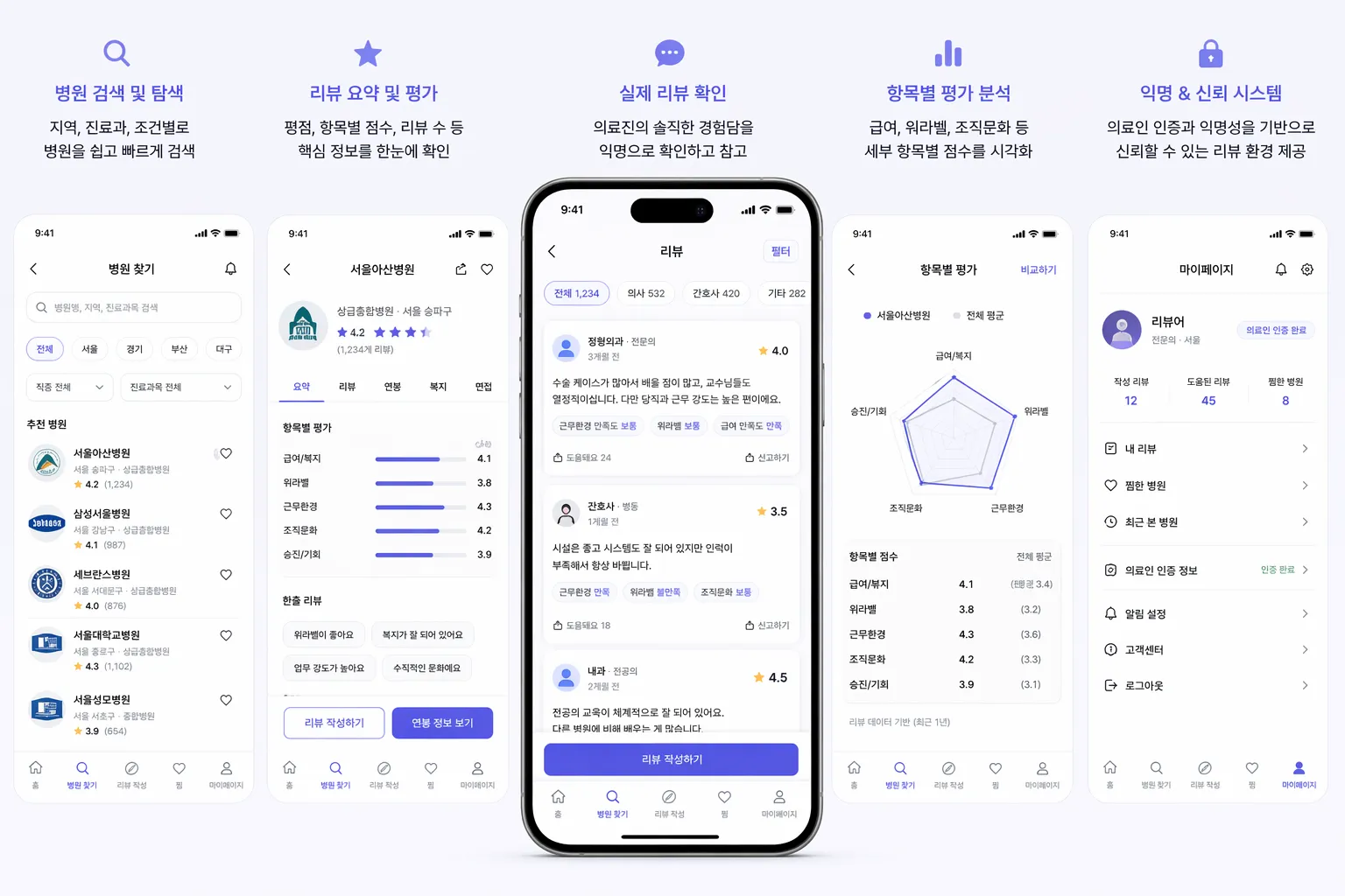 메디리뷰 · 의료인 직장 리뷰 제작 화면 1