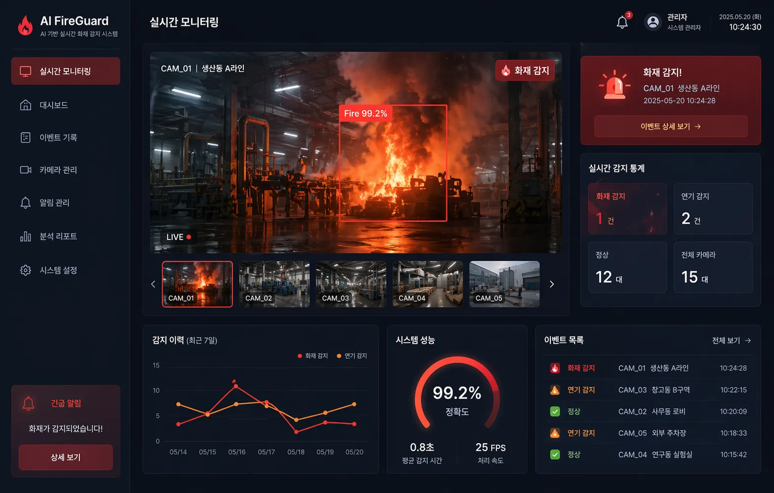 AI 기반 실시간 화재 감지 시스템 대표 이미지