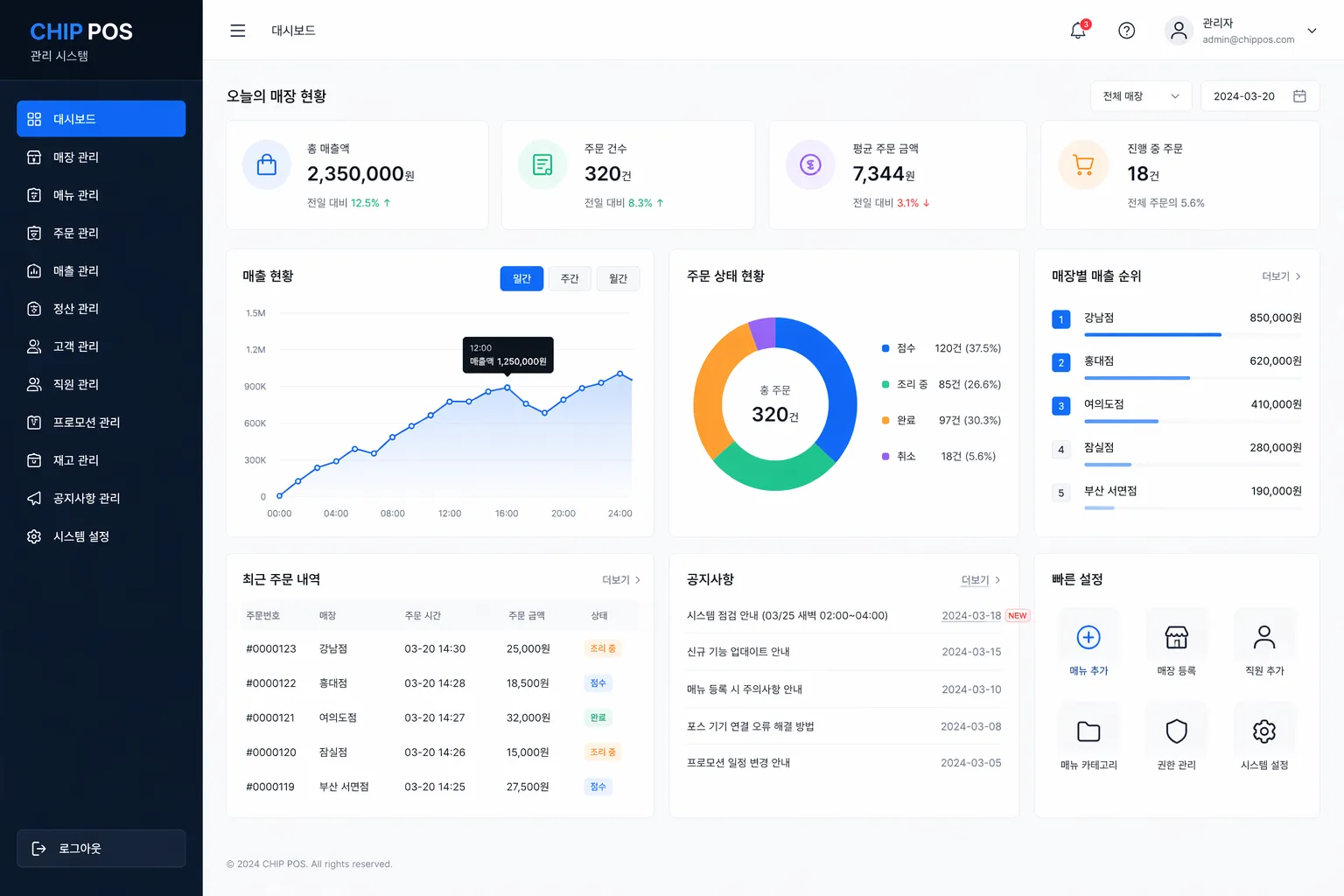 CHIP POS 주문·매출 관리 제작 화면 1