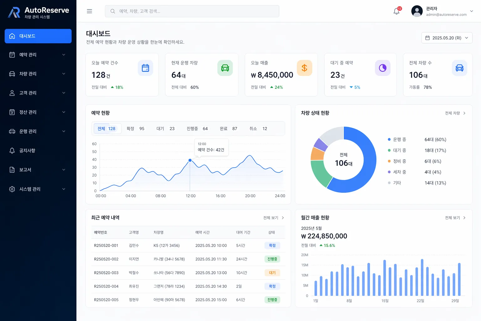 AutoReserve 차량 예약·정산 관리 제작 화면 1