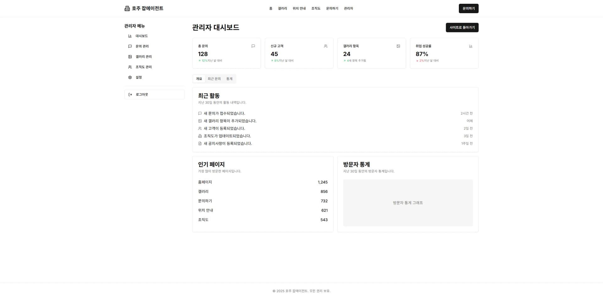 호주 잡에이전트 취업 지원 웹사이트 제작 화면 6