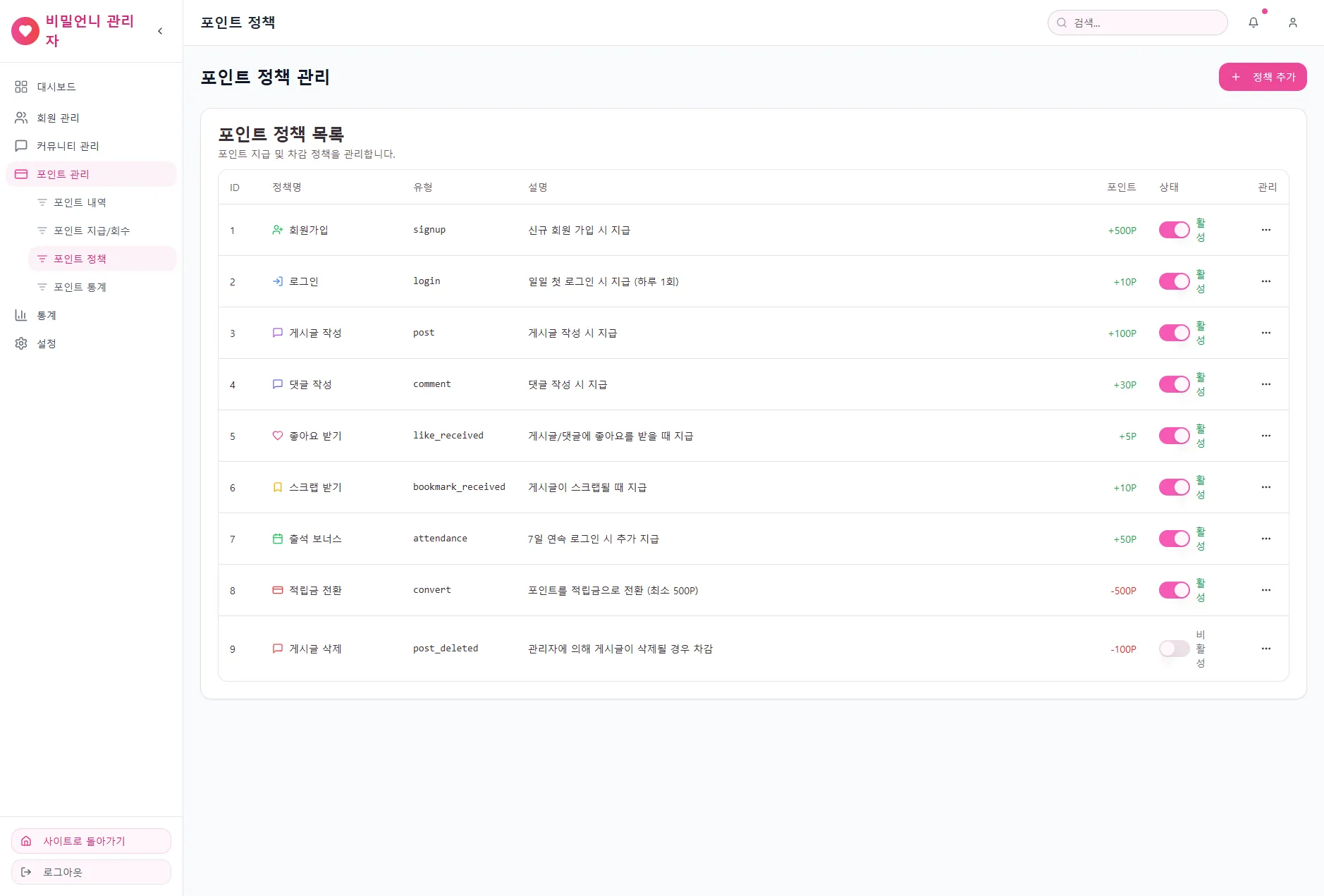 비밀언니 · 익명 커뮤니티 제작 화면 4